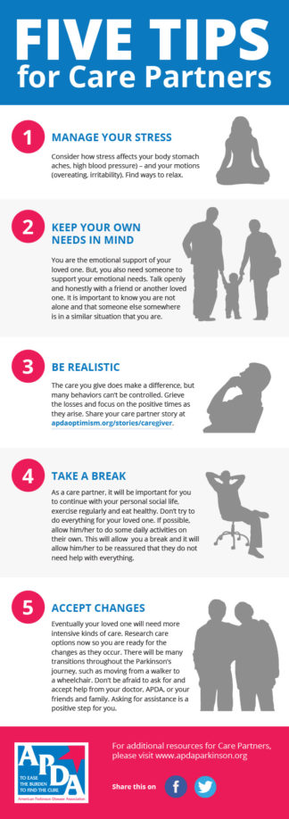 APDA: “FIVE TIPS for Care Partners” Infographic Stanford PD Community Blog