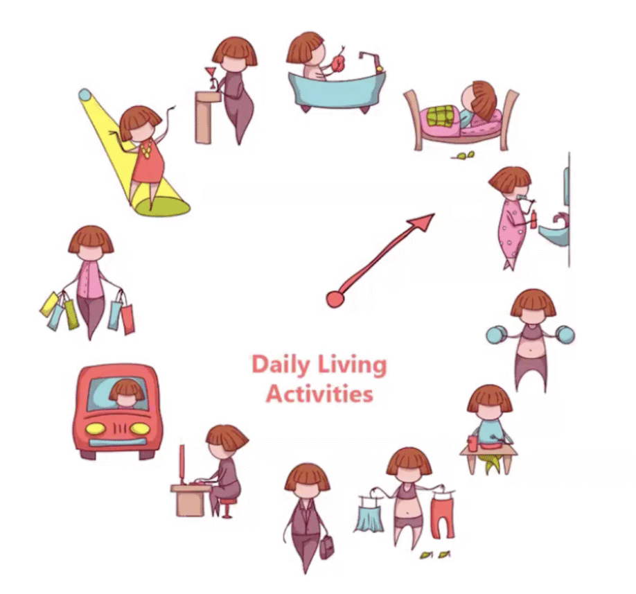 Slide from Melissa Werz’s presentation  illustrating OT-assisted activities.