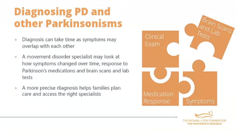 Image source: screenshot from MJFF webinar "Parkinson's or Something Else? Understanding Parkinsonisms” on July 16, 2026
